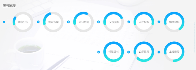 又一人被骗2365买球 世界杯买球0万资质代办行业水有多深？(图4)