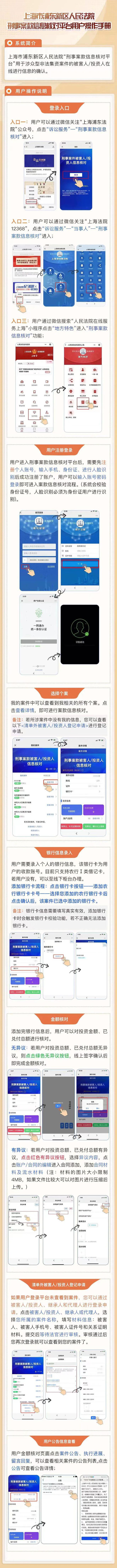 365买球网站 2022世界杯买球被骗资金共计4281万余元！“GLO”平台集资案最新消息来啦受损人速去信息核对确认…(图2)