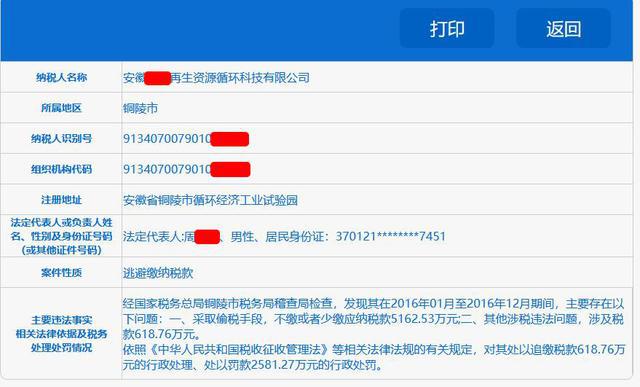 365买球 世界杯买球安徽某再生资源循环科技有限公司偷逃税款超5000万被税务稽查(图1)