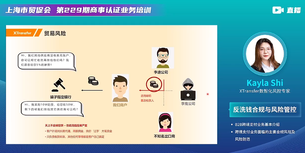 365买球 世界杯买球聚焦外贸企业关切 XTransfer与上海贸促会共同举办商事认证业务线上培训(图2)