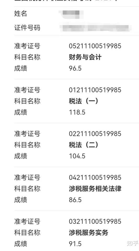 365买球 世界杯买球2022年税务师考生们太幸运了！最后6天！全体考生们狂欢吧！(图1)
