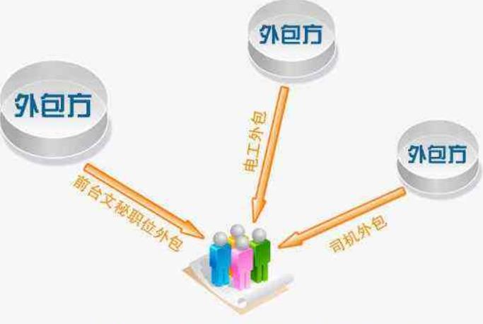365买球网站 2022世界杯买球机构商务代理服务服务中心-沈河商务代理代办(图2)