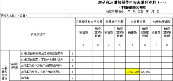 未开票收入报税被罚！税务局明确：11月起申报表中“未开票收入”都要按这个来！365买球网站 2022世界杯买球(图6)