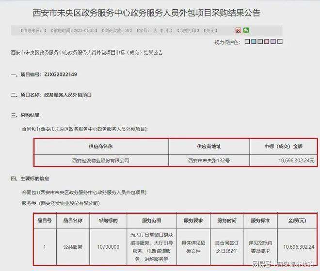 365买球 世界杯买球西安经发物业超范围经营 1069万元中标人才外包业务(图1)