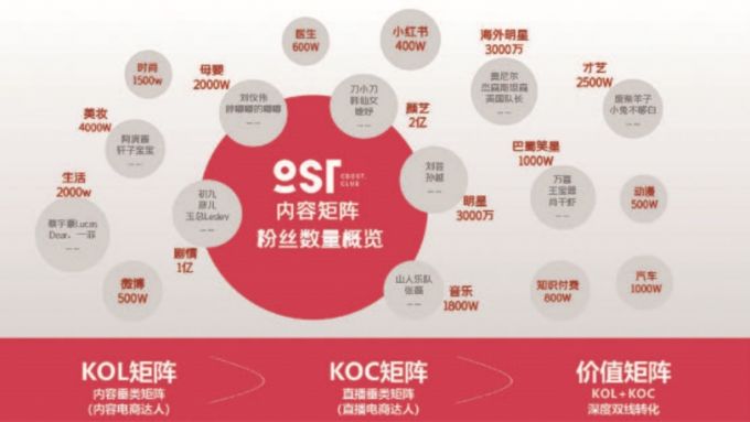 365买球 世界杯买球电商创新案例之商务服务篇II：专注一域 商务服务的“特长生”(图7)