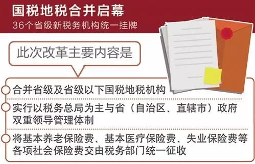 365买球 世界杯买球国税地税合并 将给纳税人带来哪些利好？(图2)