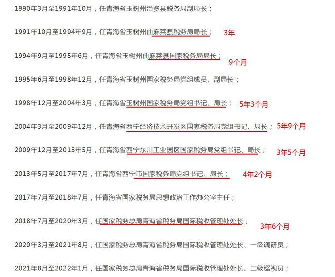 365买球 世界杯买球原西宁市税务局长落马问题很严重(图8)