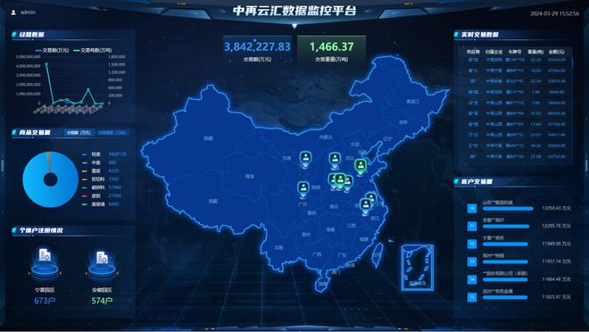 用互联网存证技术寻求行业税务合规365买球 世界杯买球官网路径——《再生资源 经营性电子数据存证技术规范》工作实践回顾(图1)