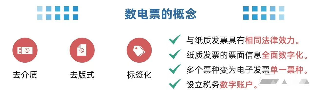 2023年数电发票操作大全---：数电票的式365买球网站 2022世界杯买球样、九大特点、额度等(图3)