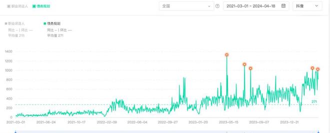 365买球网站 2022世界杯买球起底职业闭店人：挨骂、被经侦调查但“月入10万比上班强”(图3)
