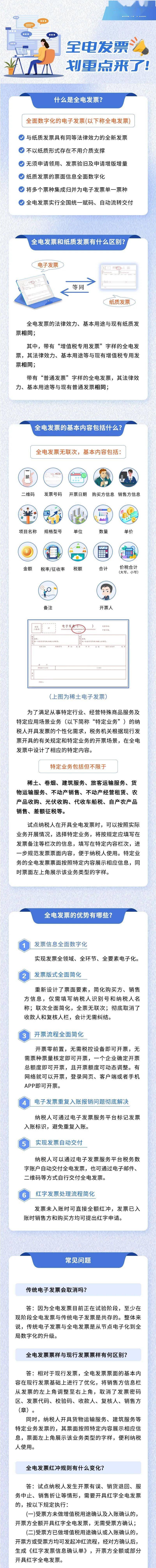 全365买球 世界杯买球电发票！这些会计朋友要了解(图2)