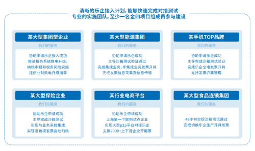 全国统一的新电子税务局将扩围上365买球 世界杯买球线 百望云助力企业数电乐企转型(图5)